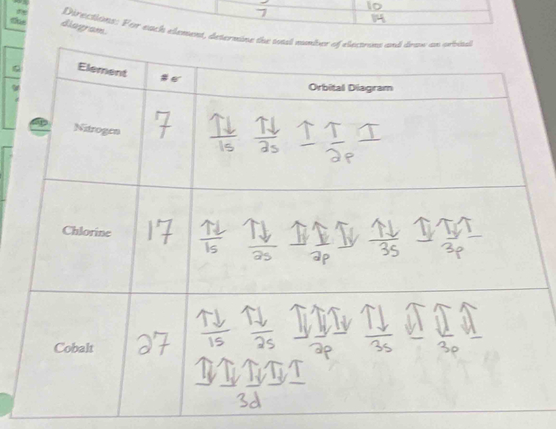 the Biagram Directions: For each element, determ