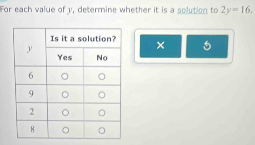 For each value of y, determine whether it is a solution to 2y=16. 
×