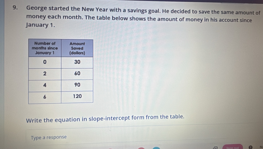 George started the New Year with a savings goal. He decided to save the same amount of 
money each month. The table below shows the amount of money in his account since 
January 1. 
Write the equation in slope-intercept form from the table. 
Type a response 
Sinn oust N