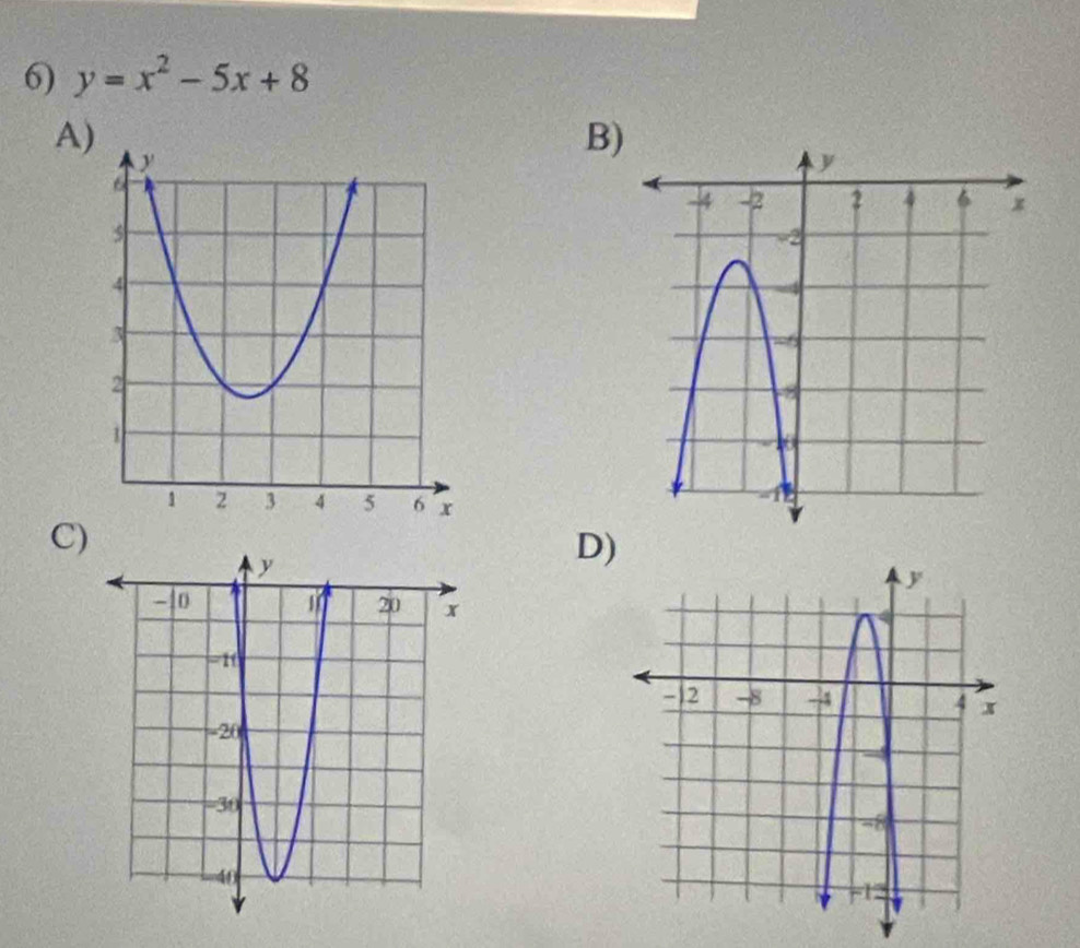 y=x^2-5x+8
A) 
B) 
C) 
D)