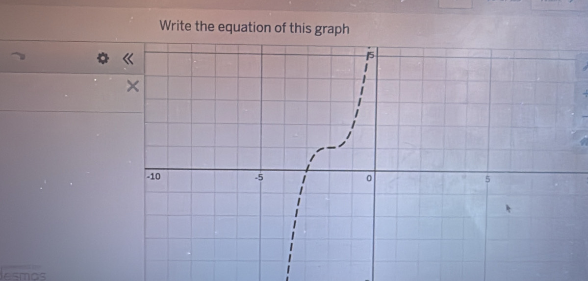 Write the equation of this graph 
lesmos