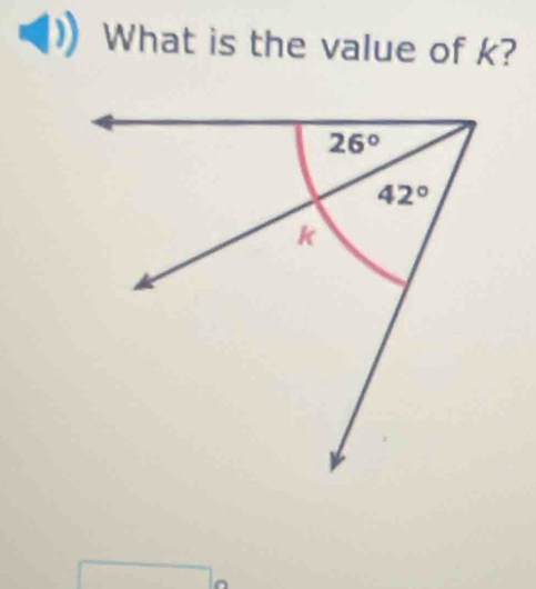 What is the value of k?