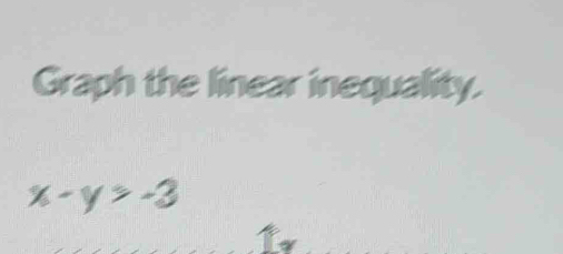 Graph the linear inequality.
x-y>-3