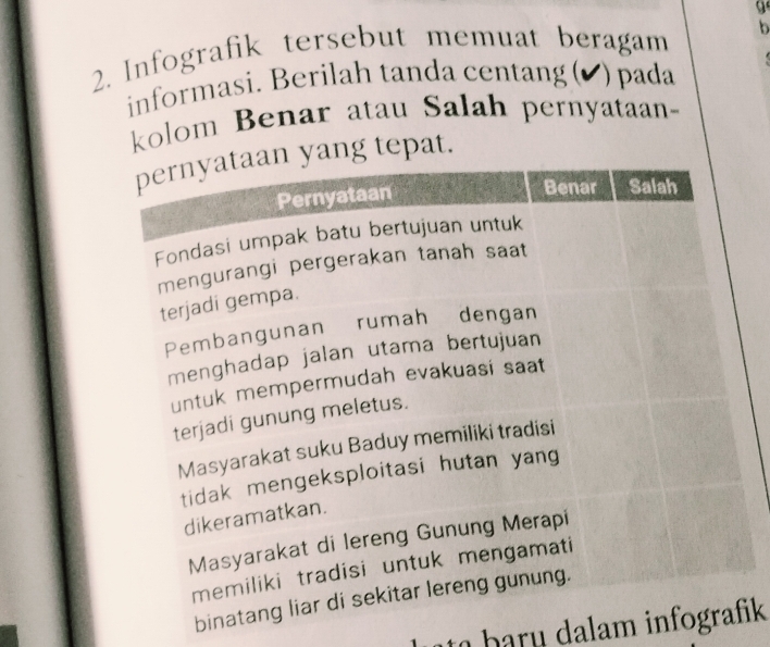 9 
2. Infografik tersebut memuat beragam b 
informasi. Berilah tanda centang (▲ ) pada 
kolom Benar atau Salah pernyataan- 
ng tepat. 
bin 
a b aru dalam infik