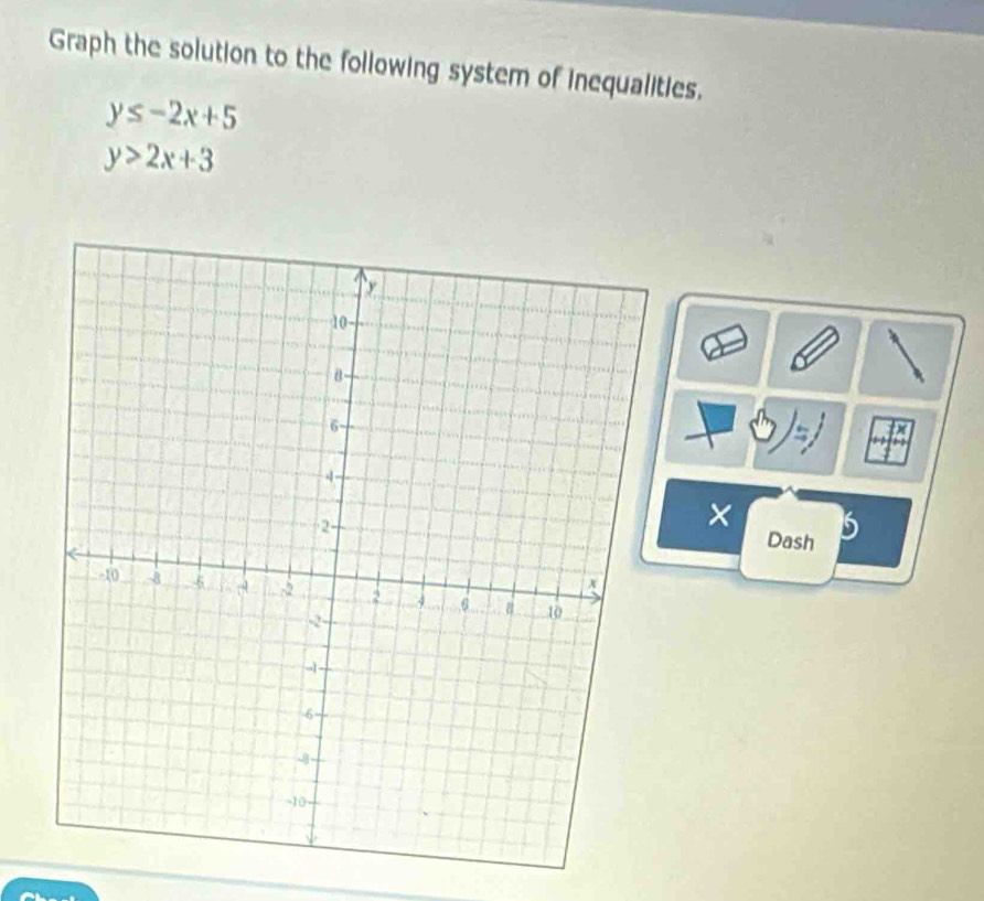 Graph the solution to the following system of inequalities.
y≤ -2x+5
y>2x+3
×
Dash