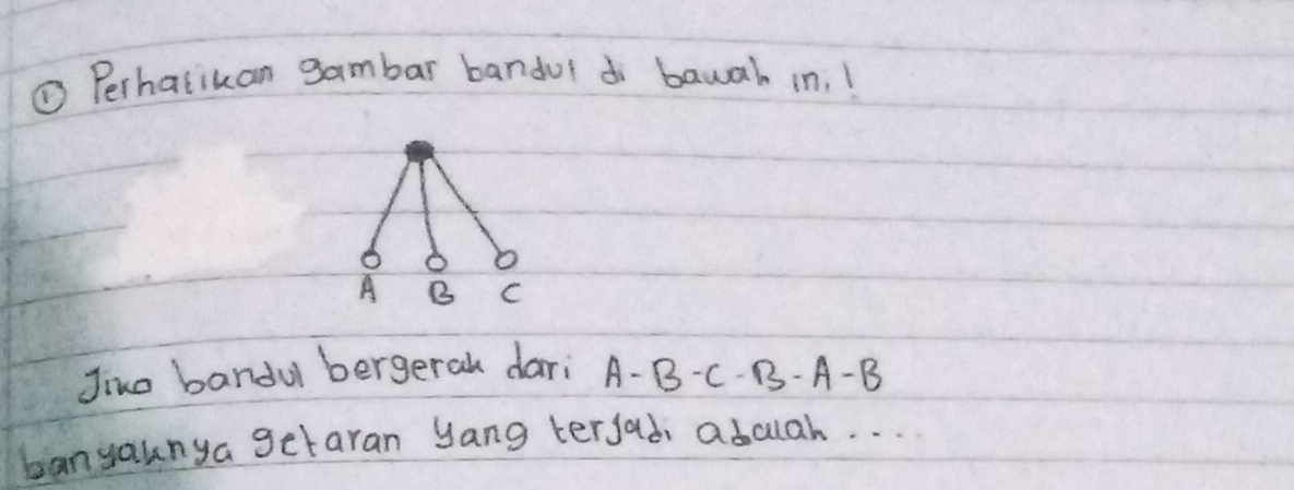 ① Perhalikan gambar bandul d bawal in, ! 
Jno bandu bergeral dari A-B-C-B-A-B
banyaunya getaran yang terjad, aduah. . .