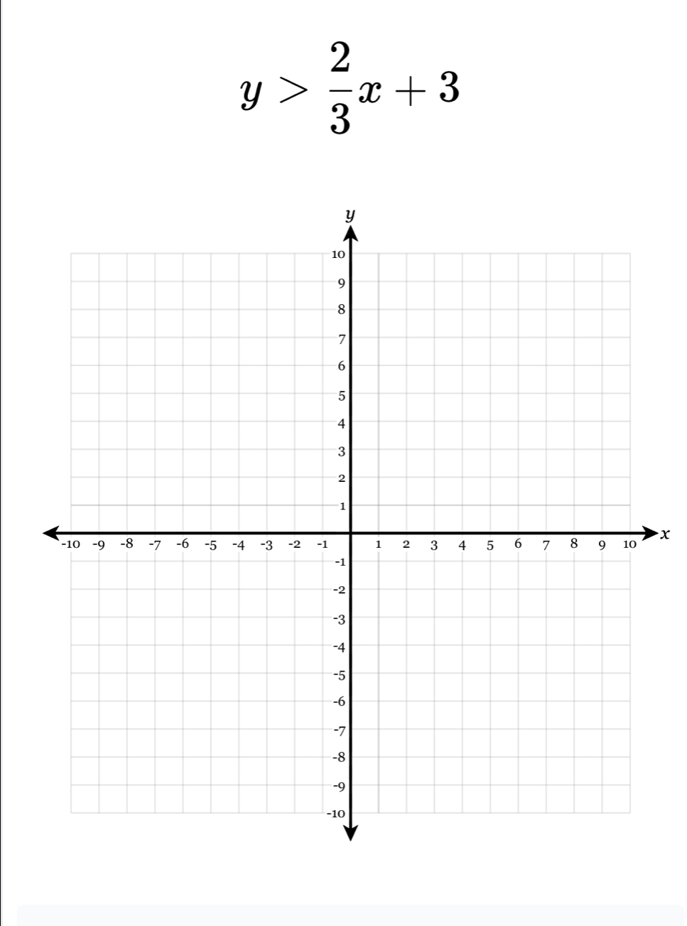 y> 2/3 x+3
x