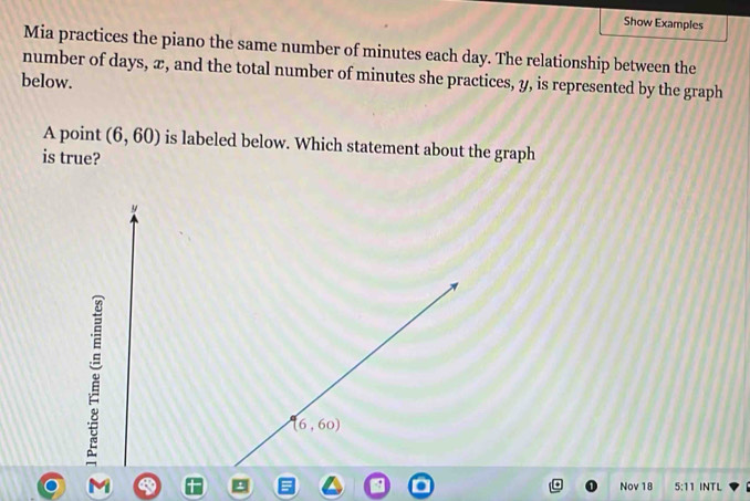 Show Examples
Mia practices the piano the same number of minutes each day. The relationship between the
number of days, x, and the total number of minutes she practices, y, is represented by the graph
below.
A point (6,60) is labeled below. Which statement about the graph
is true?
Nov 18 5:11 INTL