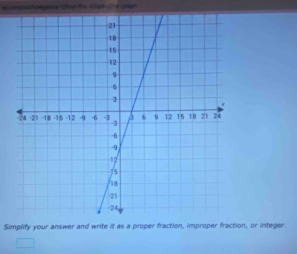 cnmjmath/elgebra=