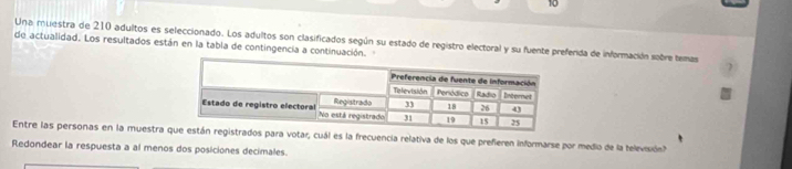 Una muestra de 210 adultos es seleccionado. Los adultos son clasificados según su estado de registro electoral y su fuente preferida de información sobre temas 
de actualidad. Los resultados están en la tabla de contingencia a continuación. 
Entre las personas en la muestra n registrados para votar, cuál es la frecuencia relativa de los que prefieren informarse por medio de la televoxien 
Redondear la respuesta a al menos dos posiciones decimales.