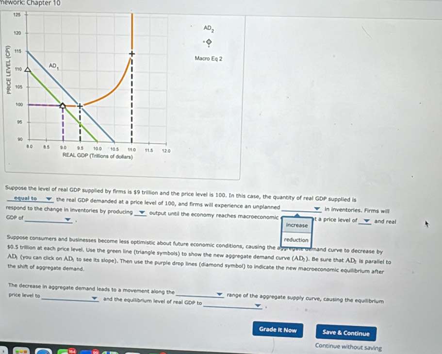 mework: Chapter 10
AD_2
acro Eq 2
C
Suppose the level of real GDP supplied by firms is $9 trillion and the price level is 100. In this case, the quantity of real GDP supplied is
equal to ✔_ the real GDP demanded at a price level of 100, and firms will experience an unplanned in inventories. Firms will
respond to the change in inventories by producing_ output until the economy reaches macroeconomic _t a price level of _and real
GDP of
.
increase
reduction
Suppose consumers and businesses become less optimistic about future economic conditions, causing the aggregate demand curve to decrease by
$0.5 trillion at each price level. Use the green line (triangle symbols) to show the new aggregate demand curve (AD₂). Be sure that AD₂Is parallel to
AD (you can click on AD; to see its slope). Then use the purple drop lines (diamond symbol) to indicate the new macroecondmic equilibrium after
the shift of aggregate demand.
The decrease in aggregate demand leads to a movement along the range of the aggregate supply curve, causing the equilibrium
price level to_ and the equilibrium level of real GDP to _.
Grade It Now Save & Continue
Continue without saving