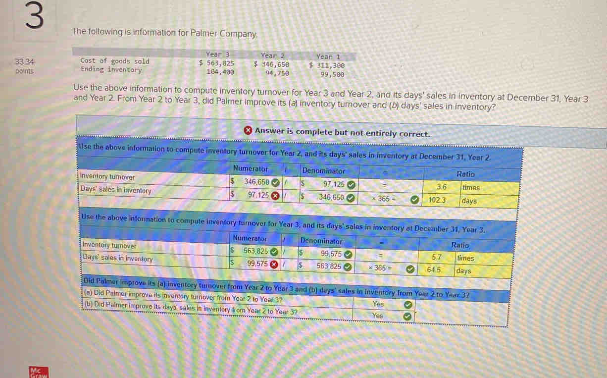 The following is information for Palmer Company.
Year 3 Year 2 Year 1
33.34 Cost of goods sold $ 563,825 $ 346,650 $ 311,300
points Ending inventory 104,400 94,750 99,500
Use the above information to compute inventory turnover for Year 3 and Year 2, and its days ' sales in inventory at December 31, Year 3
and Year 2. From Year 2 to Year 3, did Palmer improve its (a) inventory turnover and (b) days ' sales in inventory?
Answer is complete but not entirely correct.
Use the above information to compute
Did Palmer improve its (a) inventory turnover from Year 2 to Year 3 and (b) days ' sales in inventory from Year 2 to Year 3?
(a) Did Palmer improve its inventory turnover from Year 2 to Year 3?
(b) Did Paimer improve its days ' sales in inventory from Year 2 to Year 3? Yes Yes