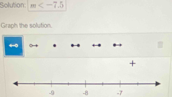 Solution: m
Graph the solution. 
+
-7