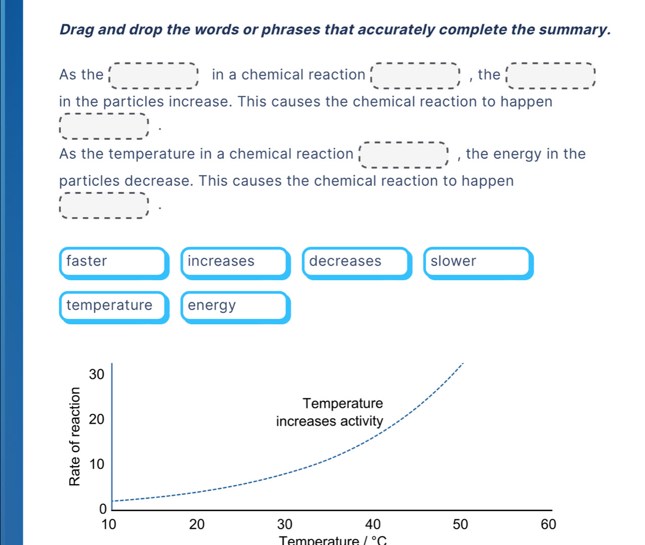 Drag and drop the words or phrases that accurately complete the summary.
As the □ in a chemical reaction □ , the □
in the particles increase. This causes the chemical reaction to happen
□ .□ . 
As the temperature in a chemical reaction □^(--_ )_ _ _ , , the energy in the
particles decrease. This causes the chemical reaction to happen
(_ ,_ _ _ _ _ ,
faster increases decreases slower
temperature energy
Temperature /^circ C