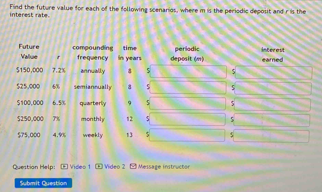 Find the future value for each of the following scenarios, where m is the periodic deposit and r is the 
interest rate. 
Future compounding time periodic interest 
Value r frequency in years deposit (m) earned
$150,000 7.2% annually 8 S $
$25,000 6% semiannually 8 S
$100,000 6.5% quarterly 9 S $
$250,000 7% monthly 12 S
$75,000 4.9% weekly 13 S S 
Question Help: D Video 1 - Video 2 - Message instructor 
Submit Question