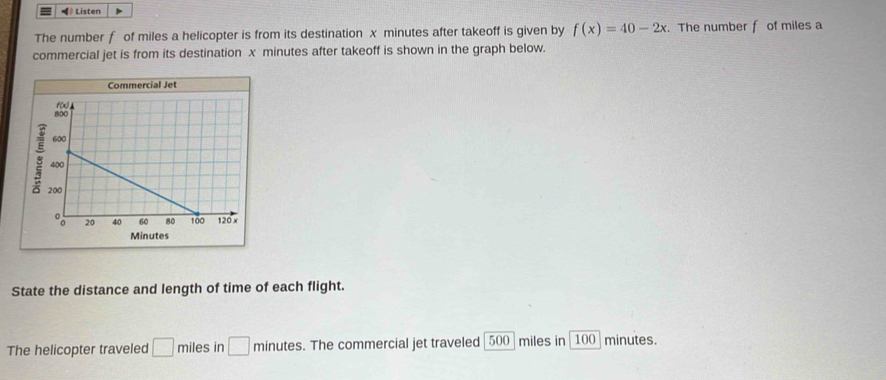 Listen 
The number f of miles a helicopter is from its destination x minutes after takeoff is given by f(x)=40-2x. The number f of miles a 
commercial jet is from its destination x minutes after takeoff is shown in the graph below. 
ommercial Jet 
State the distance and length of time of each flight. 
The helicopter traveled □ miles in □ minutes. The commercial jet traveled [500] miles in [100] minutes.