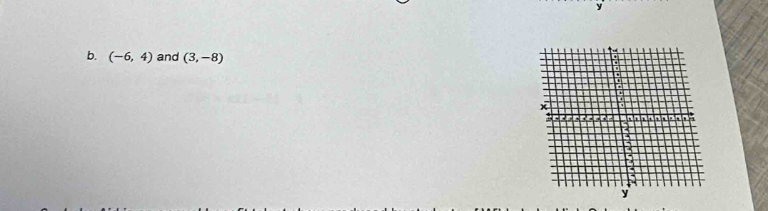 (-6,4) and (3,-8)