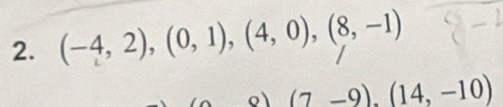 (-4,2), (0,1),(4,0), (8,-1)
o (7-9), (14,-10)