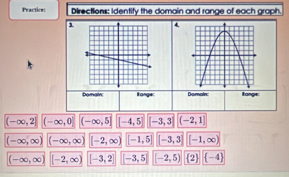 Practice: Directions: Identify the domain and range of each graph. 
3. 
4. 
Domain: Range: Domain: Range:
(-∈fty ,2] (-∈fty ,0] (-∈fty ,5] [-4,5] [-3,3] (-2,1]
(-∈fty ,∈fty ) (-∈fty ,∈fty ) [-2,∈fty ) [-1,5] [-3,3] [-1,∈fty )
(-∈fty ,∈fty ) [-2,∈fty ) [-3,2] [-3,5] [-2,5)  2  -4