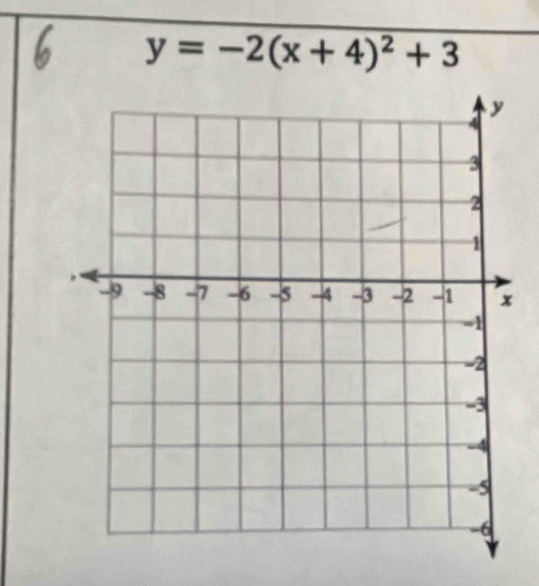 y=-2(x+4)^2+3