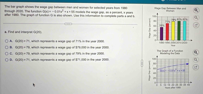 The bar graph shows the wage gap between men and women for selected years from 1980 Q
through 2020. The function G(x)=-0.01x^2+x+55 models the wage gap, as a percent, x years
after 1980. The graph of function G is also shown. Use this information to complete parts a and b. 
Q
a. Find and interpret G(20).
A. G(20)=71 , which represents a wage gap of 71% in the year 2000.
B. G(20)=79 , which represents a wage gap of $79,000 in the year 2000.
C. G(20)=79 , which represents a wage gap of 79% in the year 2000. The Graph of a Function Modeling the Data Q
100
D. G(20)=71 , which represents a wage gap of $71,000 in the year 2000. Q
80
60 G(x)=-0.01x^2+x+55
40
20
0
15 20 25 30 35 40
5 10 Years after 1980