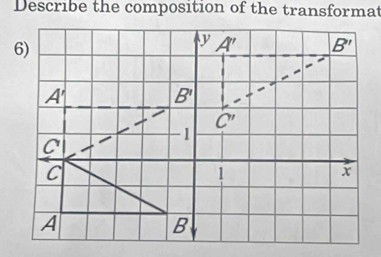 Describe the composition of the transformat