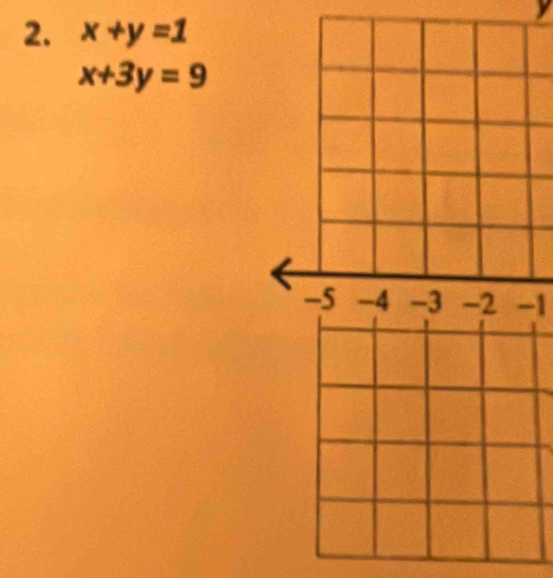 x+y=1
x+3y=9
-1