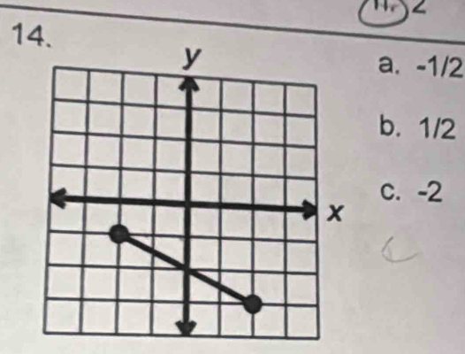 a. -1/2
b. 1/2
c. -2