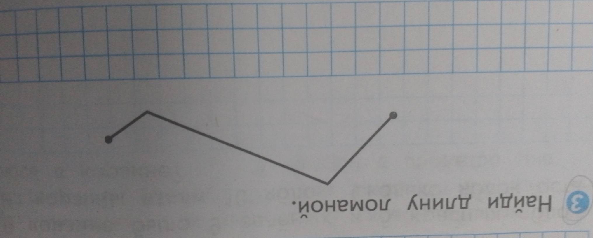 Найди длину ломаной.