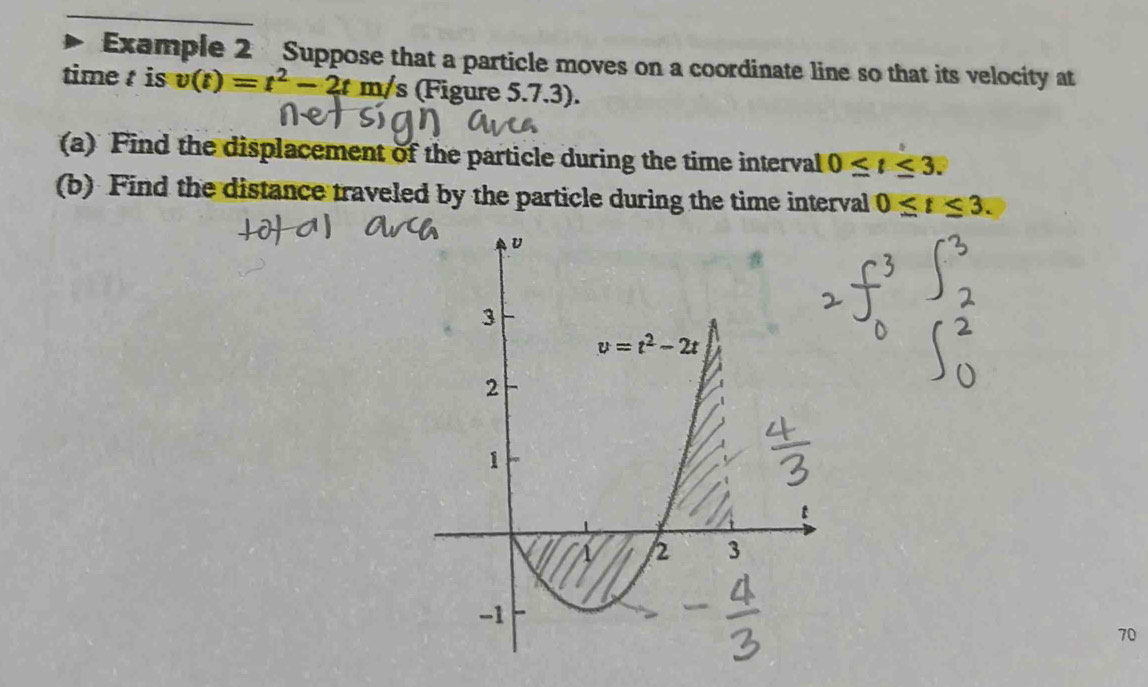 Example 2 Suppose that a particle moves on a coordinate line so that its velocity at
time  is v(t)=t^2-2tm/s (Figure 5.7.3).
(a) Find the displacement of the particle during the time interval 0≤ t≤ 3.
(b) Find the distance traveled by the particle during the time interval 0≤ t≤ 3.
70