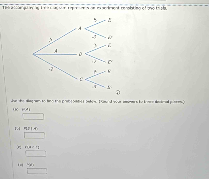 The accompanying tree diagram represents an experiment consisting of two trials,
Use the diagram to find the probabilities below. (Round your answers to three decimal places.)
(a) P(A)
□
(b) P(E|A)
□
(c) P(A∩ E)
□
(d) P(E)
□