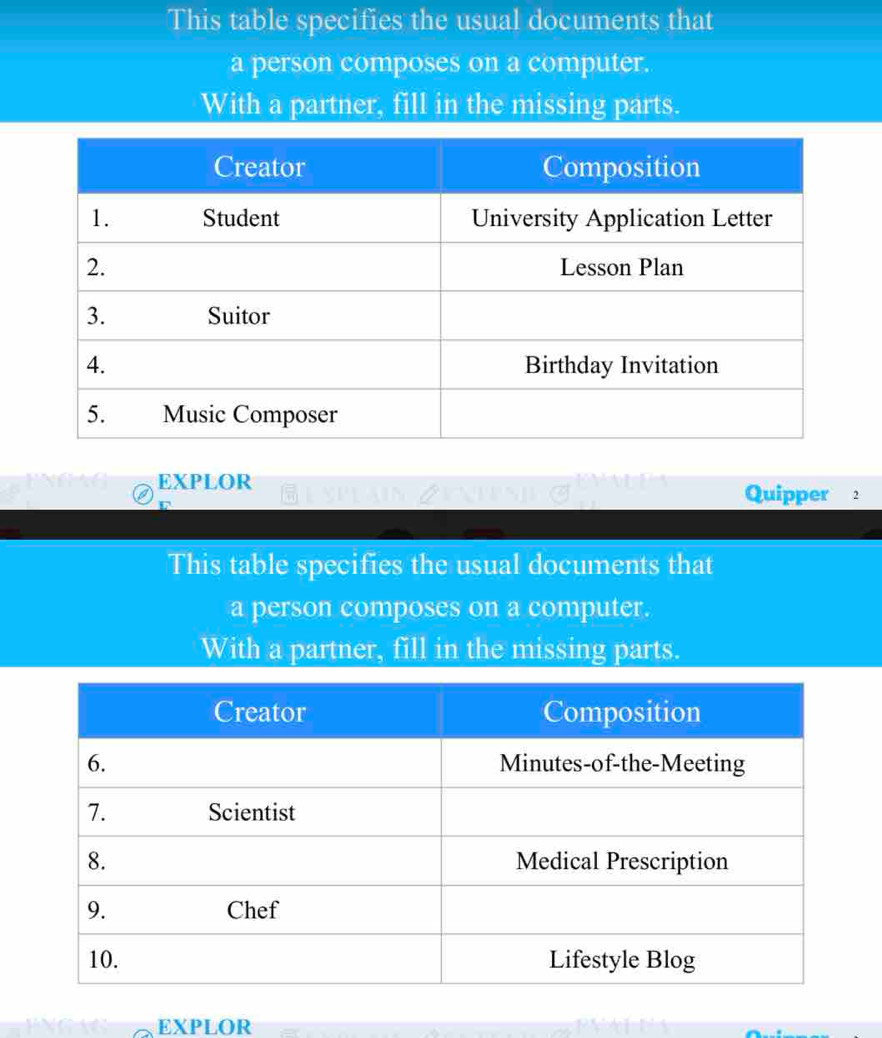 This table specifies the usual documents that 
a person composes on a computer. 
With a partner, fill in the missing parts. 
EXPLOR BESPLANZETN Quipper 2 
C 
This table specifies the usual documents that 
a person composes on a computer. 
With a partner, fill in the missing parts. 
EXPLOR