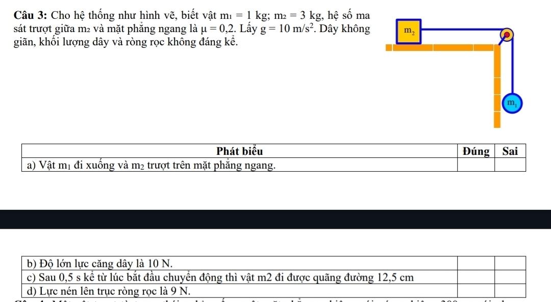 Cho hệ thống như hình vẽ, biết vật m_1=1kg;m_2=3kg;, hệ số ma
sát trượt giữa m² và mặt phăng ngang là mu =0,2 2. Lấy g=10m/s^2. Dây không
giãn, khối lượng dây và ròng rọc không đáng kể.
Phát biểu Đúng Sai
a) Vật mị đi xuống và m² trượt trên mặt phăng ngang.