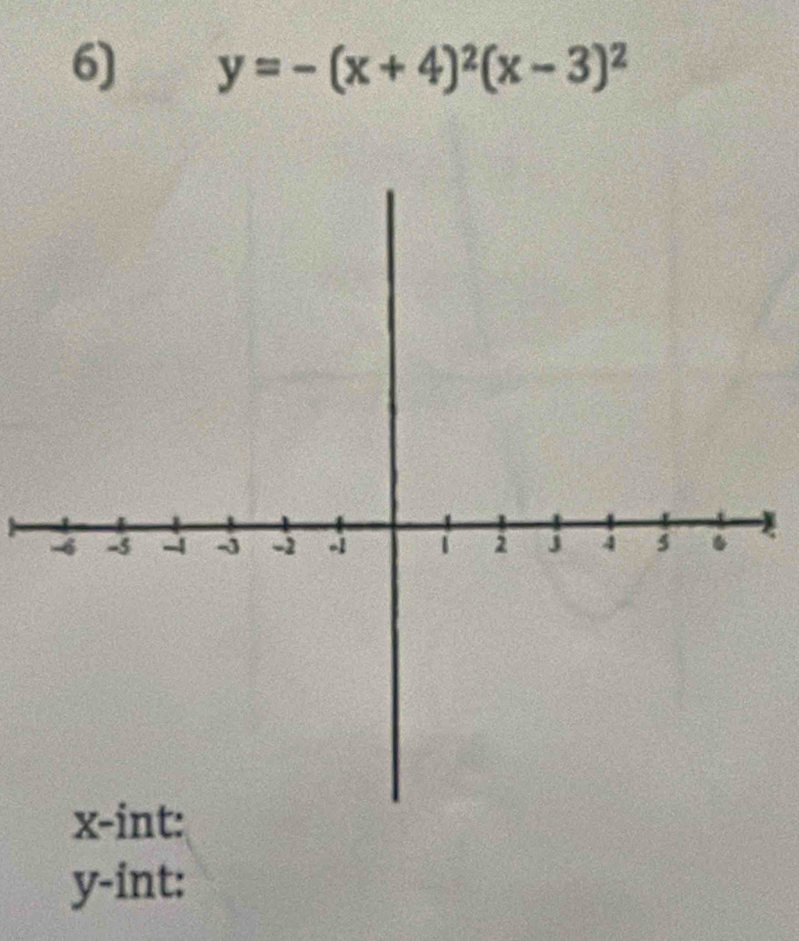 y=-(x+4)^2(x-3)^2
y -int: