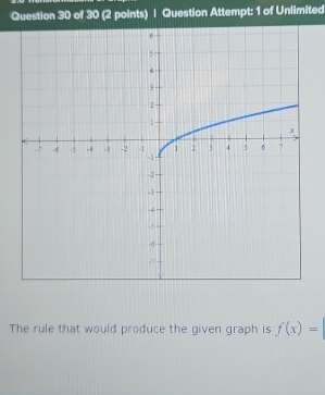 Question Attempt: 1 of Unlimited 
The rule that would produce the given graph is f(x)=