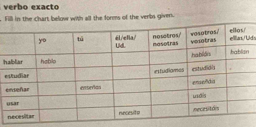 verbo exacto 
. Fill in the chart below with all the forms of the verbs given. 
ds 
h 
e