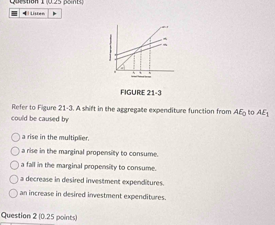 Listen
FIGURE 21-3
Refer to Figure 21-3. A shift in the aggregate expenditure function from AE_0 to AE_1
could be caused by
a rise in the multiplier.
a rise in the marginal propensity to consume.
a fall in the marginal propensity to consume.
a decrease in desired investment expenditures.
an increase in desired investment expenditures.
Question 2 (0.25 points)