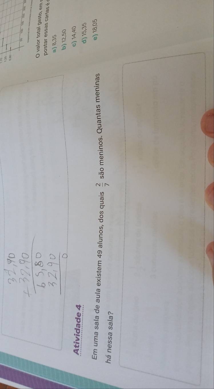 5 25
0.80
60 100 15 250
O valor total gasto, em 
postar essas cartas é
a) 8,35
b) 12,50
Atividade 4
c) 14,40
d) 15,35
Em uma sala de aula existem 49 alunos, dos quais  2/7  são meninos. Quantas meninas e) 18,05
há nessa sala?