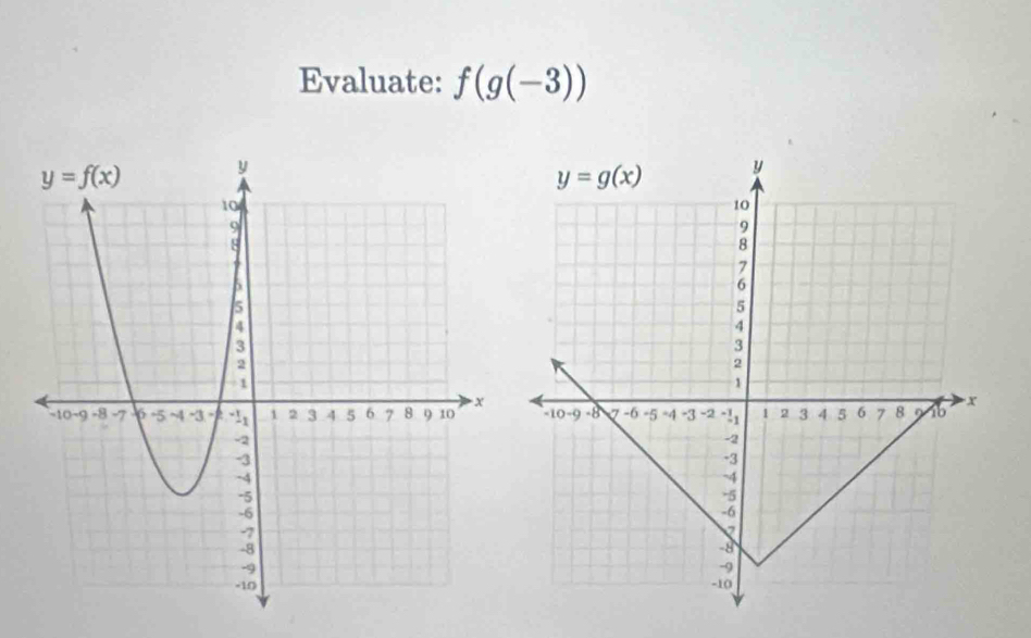 Evaluate: f(g(-3))