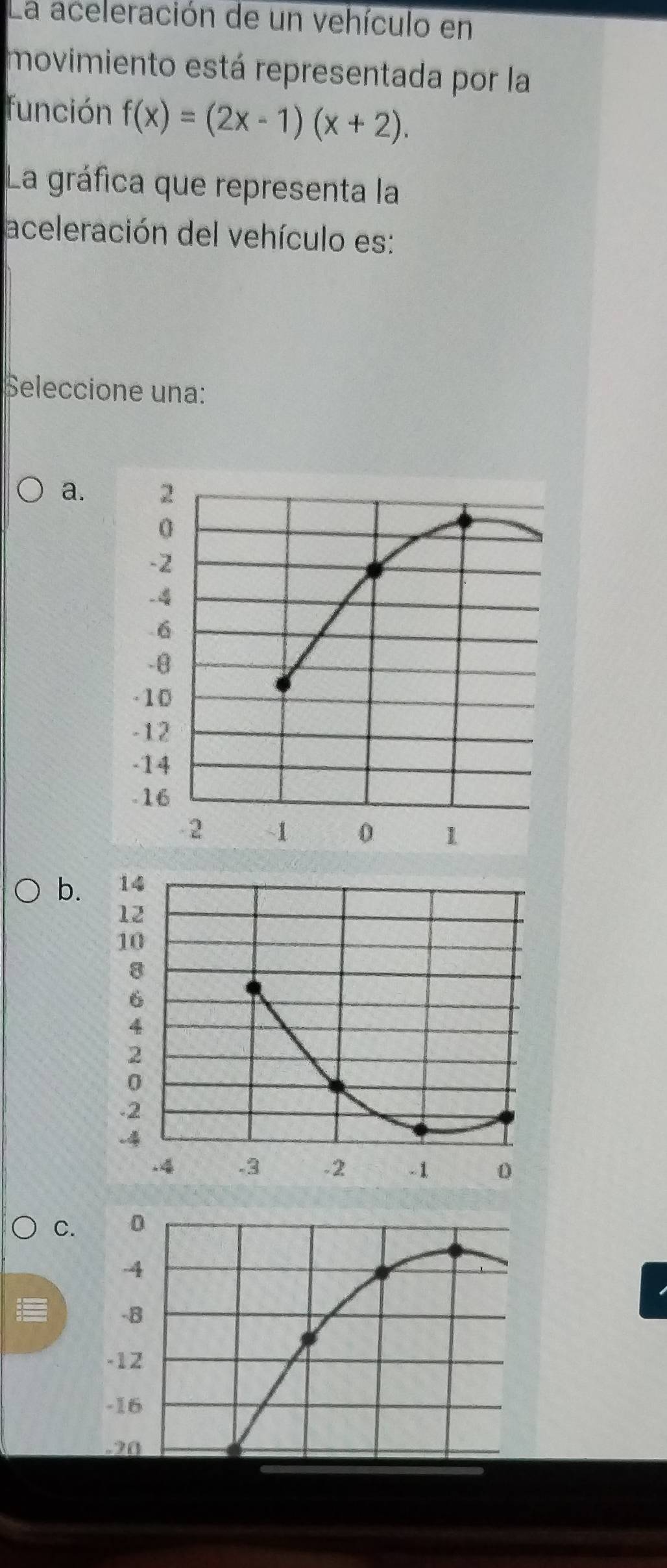 La aceleración de un vehículo en
movimiento está representada por la
función f(x)=(2x-1)(x+2). 
La gráfica que representa la
aceleración del vehículo es:
Seleccione una:
a.
b. 14
12
10
8
6
4
2
0. 2
-4. 4 .3. 2 -1
C.