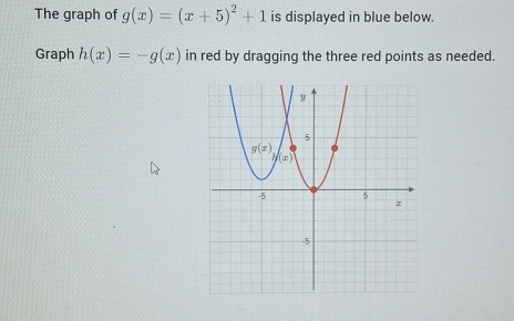 The graph of g(x)=(x+5)^2+1 is displayed in blue below.
Graph h(x)=-g(x) in red by dragging the three red points as needed.