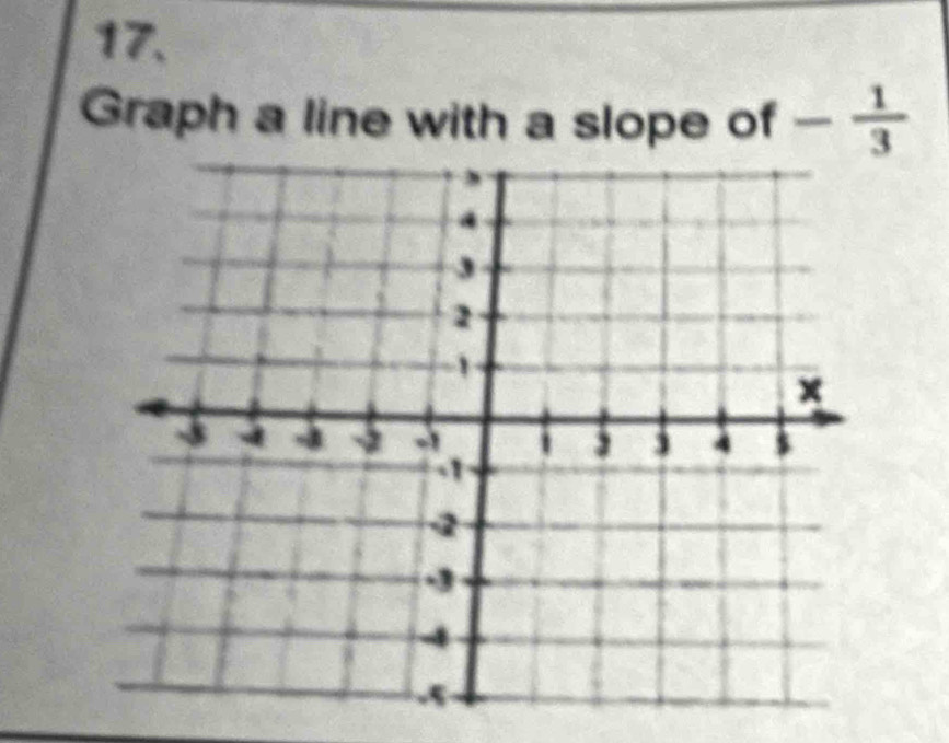 Graph a line with a slope of - 1/3 