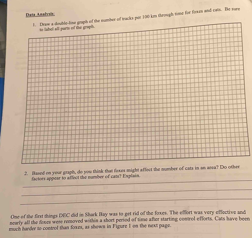 Data Analysis: 
1. Draw a double-line graph of the number of tracks per 100 km through time for foxes and cats. Be sure 
to label all parts of the graph. 
2. Based on your graph, do you think that foxes might affect the number of cats in an area? Do other 
_ 
factors appear to affect the number of cats? Explain. 
_ 
_ 
One of the first things DEC did in Shark Bay was to get rid of the foxes. The effort was very effective and 
nearly all the foxes were removed within a short period of time after starting control efforts. Cats have been 
much harder to control than foxes, as shown in Figure 1 on the next page.