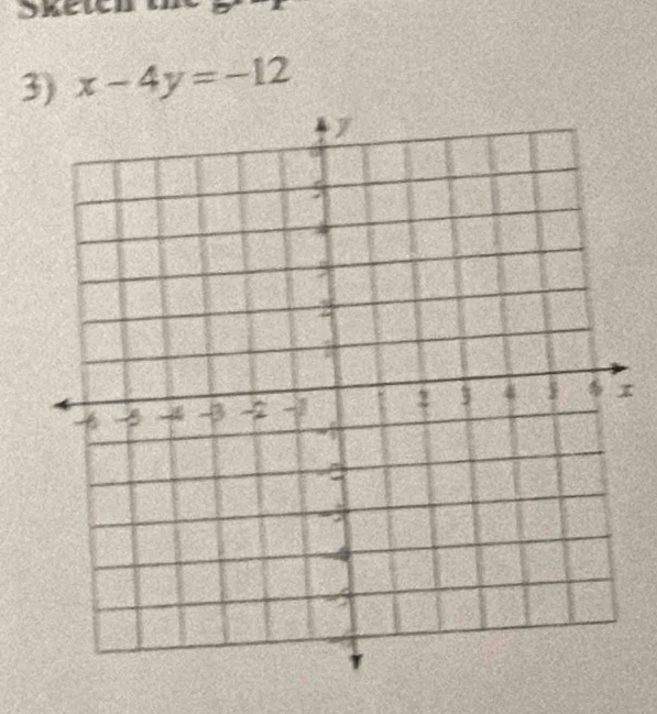 Skeu 
3) x-4y=-12