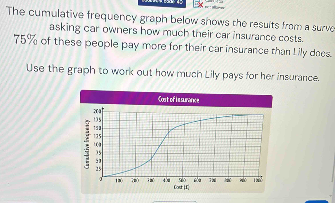 kwork code: 4D Calculator 
not allowed 
The cumulative frequency graph below shows the results from a surve 
asking car owners how much their car insurance costs.
75% of these people pay more for their car insurance than Lily does. 
Use the graph to work out how much Lily pays for her insurance. 
Cost of insurance 
Cost (£)