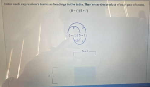 Enter each expression's terms as headings in the table. Then enter the product of each pair of terms.
(5-i)(5+i)
F 0
(5-1)(5+1)
/ 
L
5+i
5-1