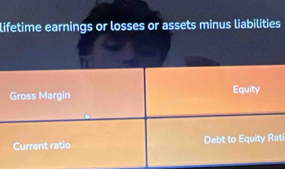 lifetime earnings or losses or assets minus liabilities 
Gross Margin Equity 
Current ratio Debt to Equity Rati