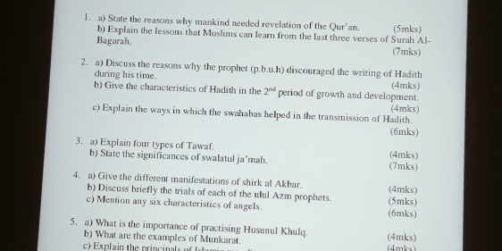 State the reasons why mankind needed revelation of the Qur an. (5mks) 
b) Explain the lessons that Muslims can learn from the last three verses of Surah Al- 
Bagarah. (7mks) 
2. a) Discuss the reasons why the prophet (p.b.u.h) discouraged the writing of Hadith 
during his time. 
(4mks) 
b) Give the characteristics of Hadith in the 2^(nd) period of growth and development. 
(4mks) 
c) Explain the ways in which the swahabas helped in the transmission of Hadith. 
(6mks) 
3. a) Explain four types of Tawaf. 
b) State the significances of swalatul ja’mah. (4mks) (7mks) 
4. a) Give the different manifestations of shirk al Akbar. (4mks) 
b) Discuss briefly the trials of each of the ulul Azm prophets. 
c) Mention any six characteristics of angels. (6mks) (5mks) 
5. a) What is the importance of practising Husunul Khulq. (4mks) 
b) What are the examples of Munkarat. (4mks)