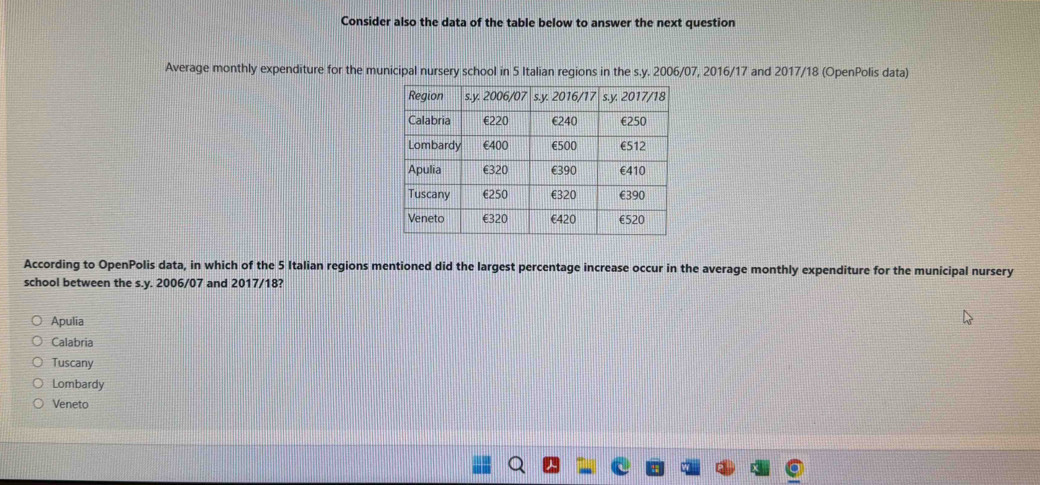 Consider also the data of the table below to answer the next question
Average monthly expenditure for the municipal nursery school in 5 Italian regions in the s.y. 2006/07, 2016/17 and 2017/18 (OpenPolis data)
According to OpenPolis data, in which of the 5 Italian regions mentioned did the largest percentage increase occur in the average monthly expenditure for the municipal nursery
school between the s.y. 2006/07 and 2017/18?
Apulia
Calabria
Tuscany
Lombardy
Veneto