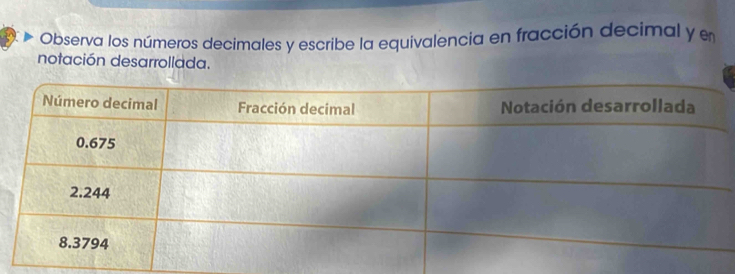 Observa los números decimales y escribe la equivalencia en fracción decimal y e 
notación desarrollada.